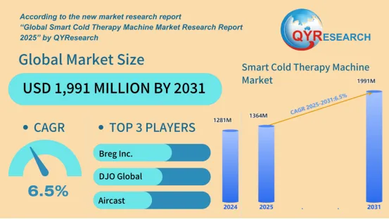 Smart Cold Therapy Machine