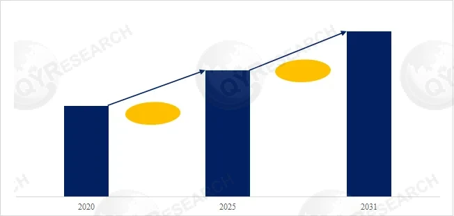 Imaging Luminance Colorimeter