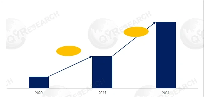 Supercritical Foam Material for Shoe Midsoles