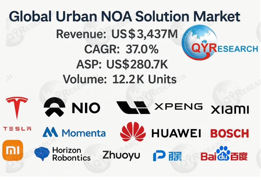 Urban NOA Solution