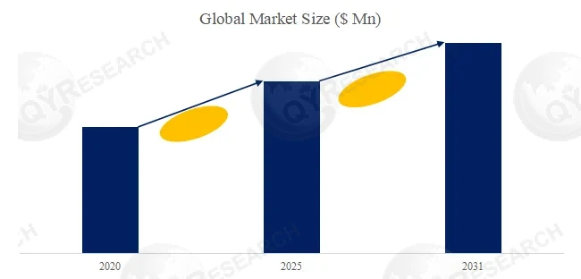 Vertical Steam Sterilizer 