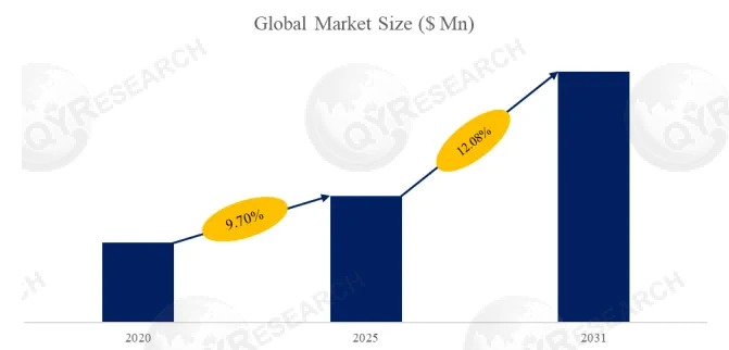 Video Inspection Robot