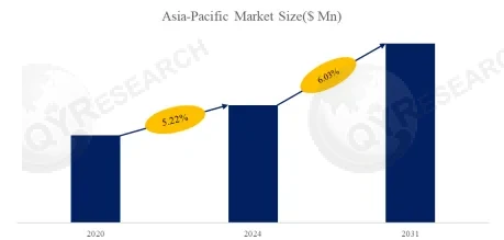 Miniature Linear Actuator
