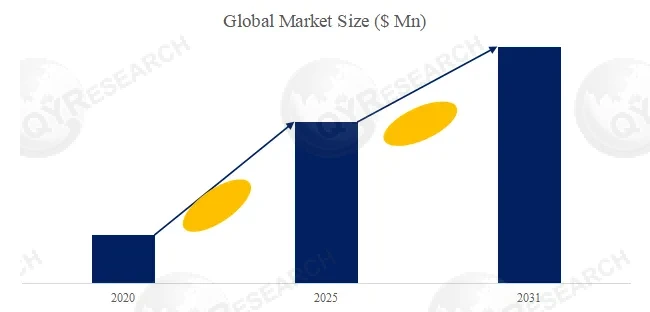 Modified Polyimide (MPI)