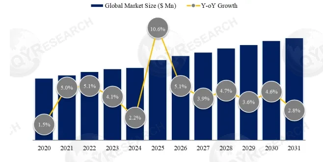 Porous Plastic Sheets