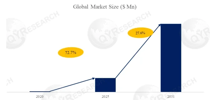 Monoclinic Gallium Oxide Single Crystal Substrate