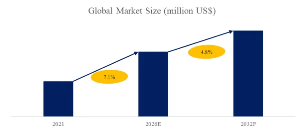 CRPS Power Supply Module