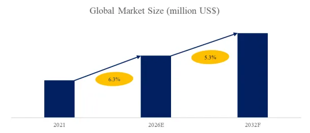 Outdoor Camping Headlamp