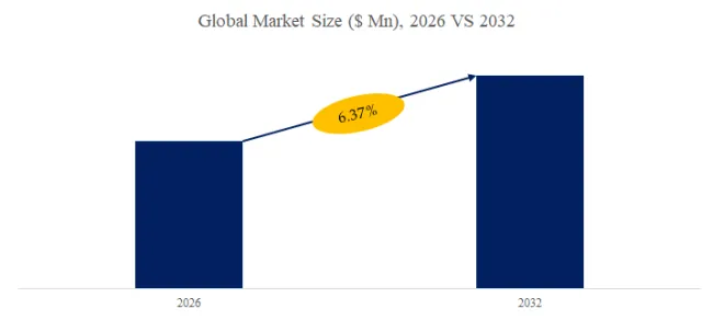 Lightning Strike Protection Film