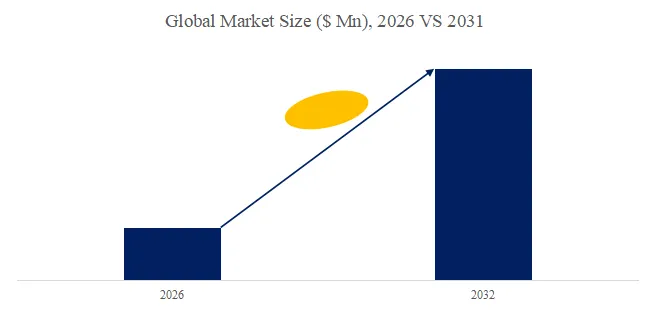 AI-powered CSRD Reporting Software
