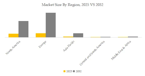 AI-powered CSRD Reporting Software