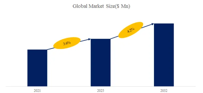 Industrial Woven Wire Mesh