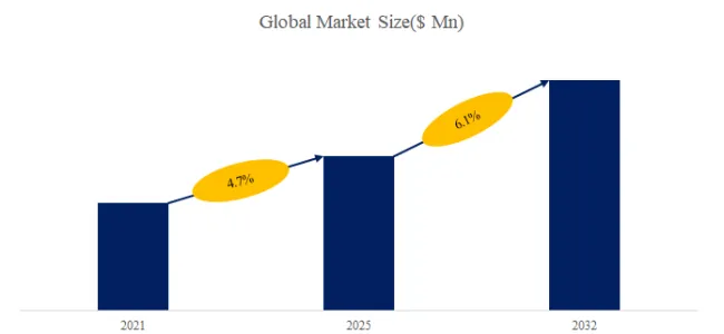 Cold Cathode Vacuum Gauge
