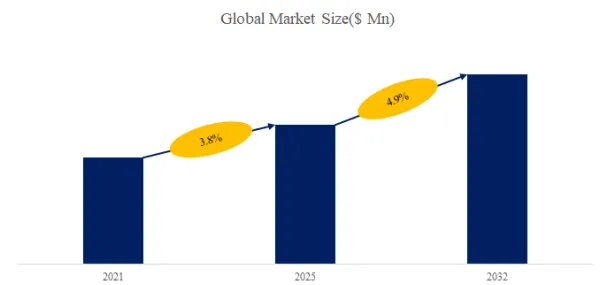 Cigarette Packaging Film