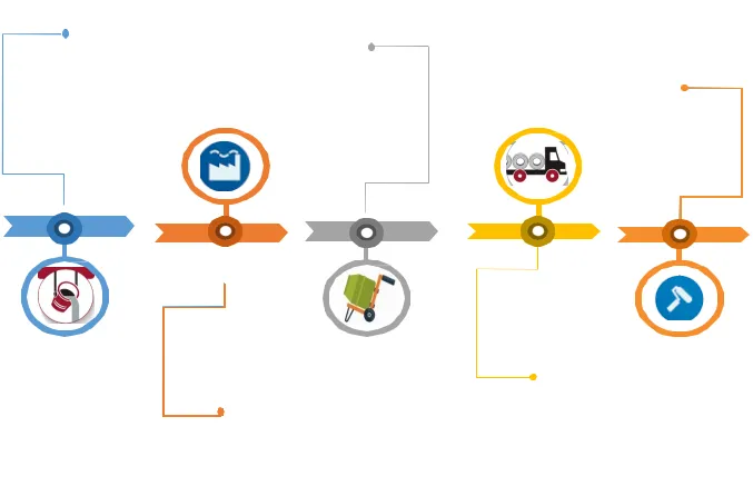 Compensation Wire Rope