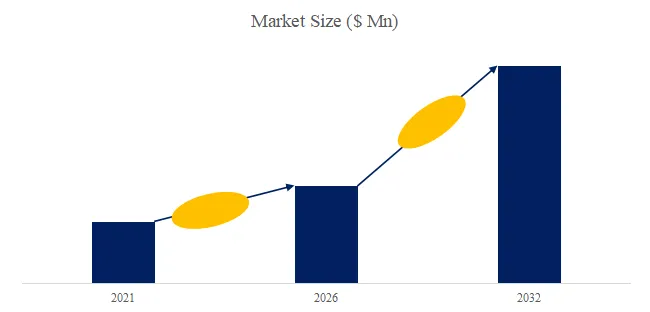 Southeast Asia iPSC Therapy