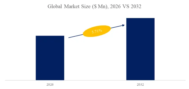 Metal Wire Mesh Conveyor Belt