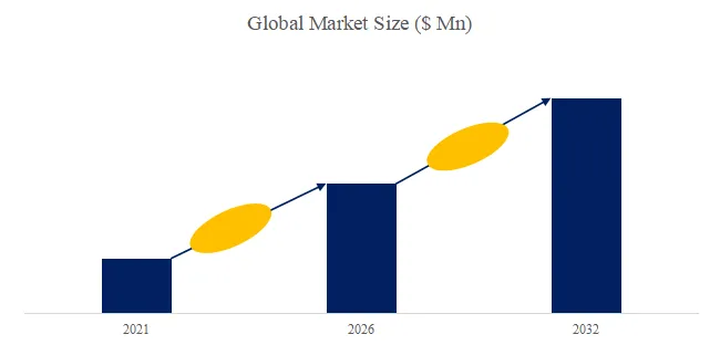 Radiopharmaceutical for Nuclear Medicine