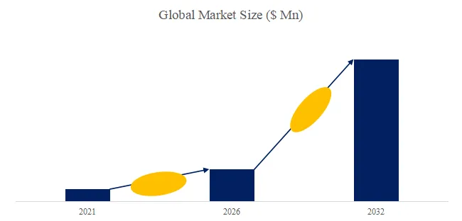 Vector Search Engine