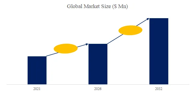 Atmospheric Pressure Sintered Silicon Carbide Ceramics