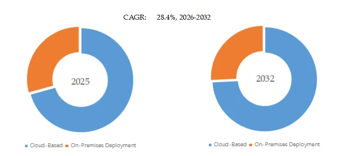 Vector Search Engine