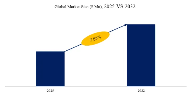CMP Pad Conditioners