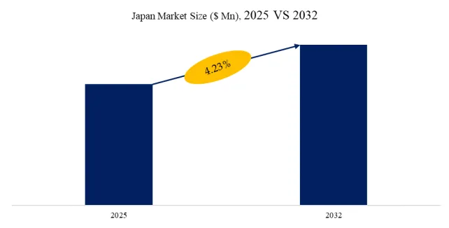 Japan licensed merchandise retail
