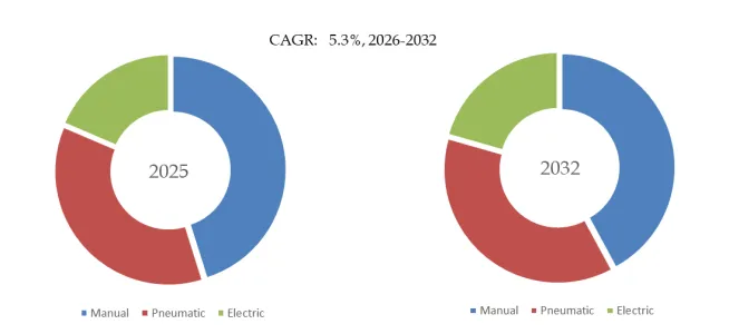 Thermoplastic Plastic Diaphragm Valve