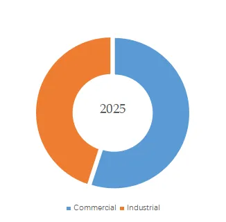 Centrifugal Water-Cooled Chiller