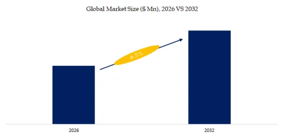 Bike Repair Stations