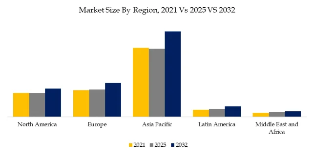 Datacenter Electric DC-DC Converter