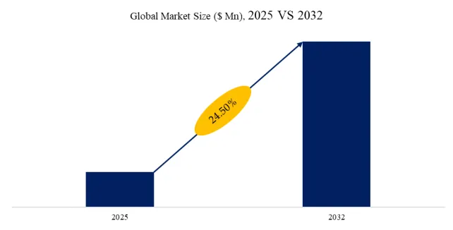 Datacenter Electric DC-DC Converter