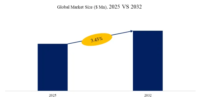 Polyolefin-based Adhesive Resins