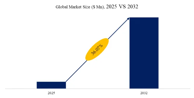 Industrial Hydrogen Ready Boiler