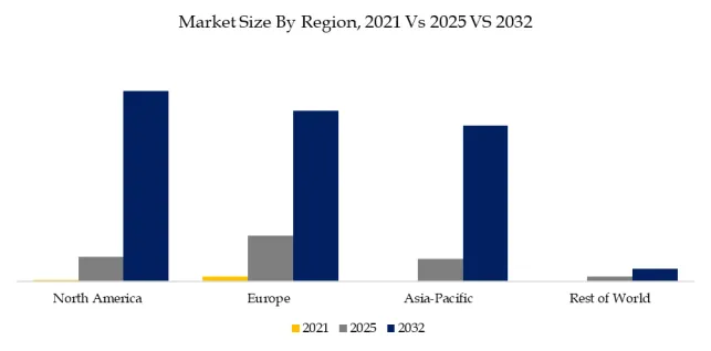 Industrial Hydrogen Ready Boiler