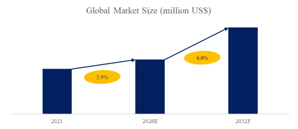 Electronic Glass Cloth for CCL