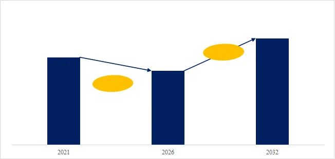 Inhaled Nitric Oxide