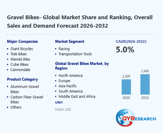 Gravel Bikes Industry Analysis :at a CAGR of 7.7% during the forecast period.