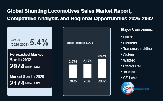 Shunting Locomotives Market to Reach 2174 Million USD in 2026 – Uncovering the Key Drivers