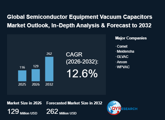 Semiconductor Equipment Vacuum Capacitors Market Set to Hit 129 Million USD by 2026 – What Industry Leaders Are Doing Differently