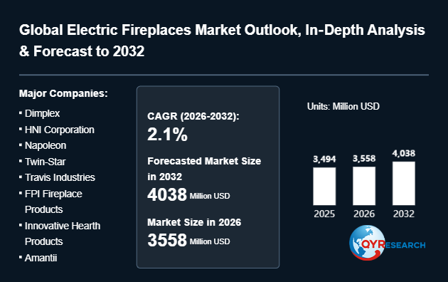 Bearing Steel Ball Market Size to Expand to 1902 Million USD by 2026 – A Critical Growth Milestone