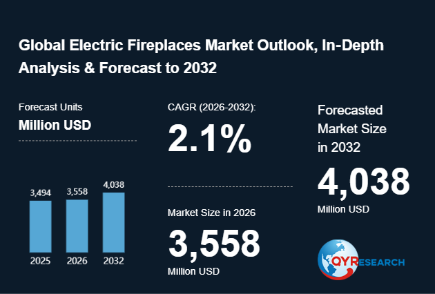 Automotive Aluminum Market Size to Expand to 107040 Million USD by 2026 – A Critical Growth Milestone