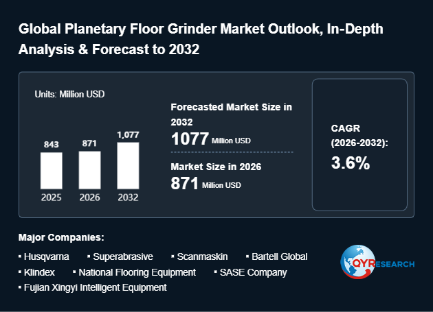 Calcined Petcoke Market Size to Expand to 11992 Million USD by 2026 – A Critical Growth Milestone