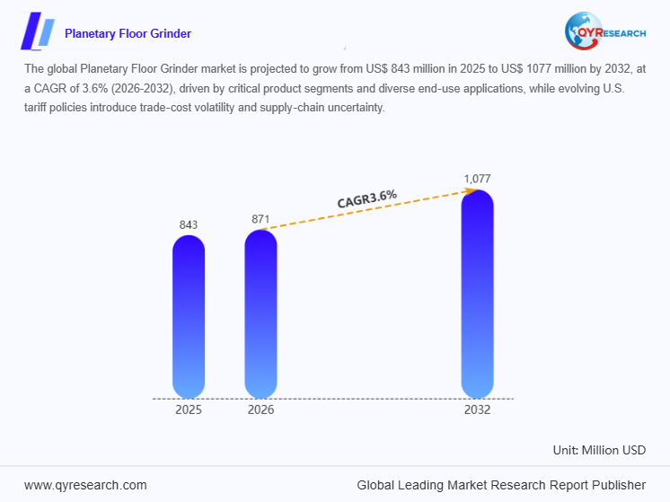 Dried Fruits and Edible Nuts Market Size to Expand to 5248 Million USD by 2026 – A Critical Growth Milestone