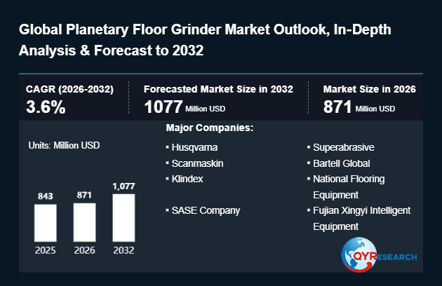 Data Center Cooling Valves Market Size to Expand to 916 Million USD by 2026 – A Critical Growth Milestone