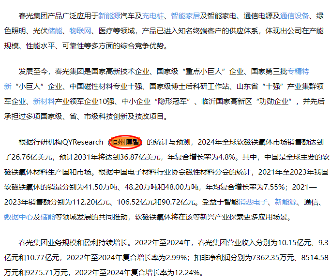 On 18 June, Shandong Chuanguang Technology Group Co., Ltd. cited a market research report on soft magnetic ferrites published by Hengzhou Bozhih in its prospectus.