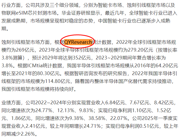 Tencent News has published a market analysis report on lead frames published by QYResearch.