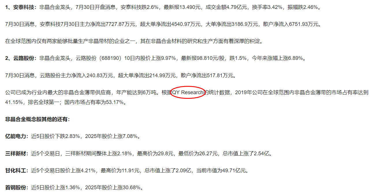 On 31 July, Southern Fortune Network published a market report on amorphous alloy thin strips published by QYResearch.