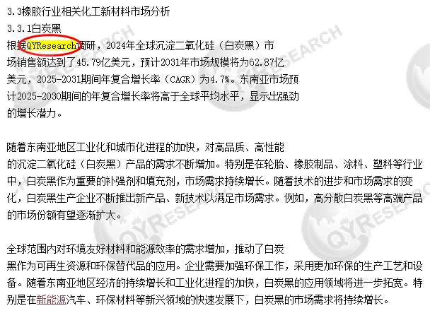 On December 3, Sailun Tire cited the precipitated silica (silica) market report published by QYResearch.