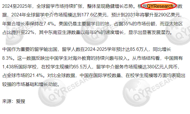 Sohu has included the study abroad agency market report published by QYResearch.